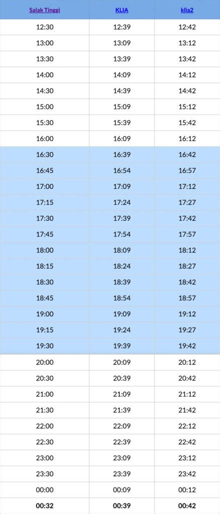 Bary inn klia transit hotel 2*. Salak Tinggi Park & Ride Parking Rate Calculator ...