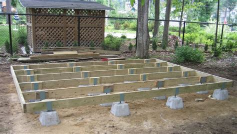 Like all products, there will be various features to choose from that may or may not make that product unique and better than the competitors. How to Build a Shed Foundation with Deck Blocks