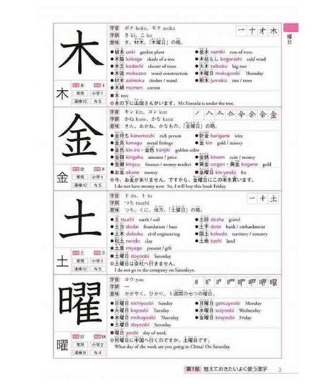 kanji dictionary for foreigners learning japanese 2500 kanjis isbn 9784816366970