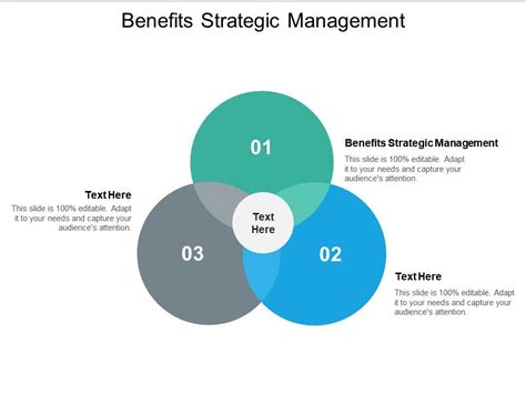 Benefits Strategic Management Ppt Powerpoint Presentation Model Deck