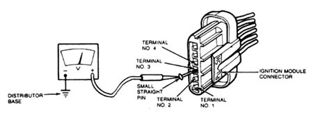 Ford Eec Ivtfi Iv Electronic Engine Control Troubleshooting