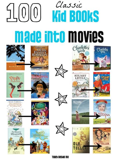 Kid Books Made Into Movies Classic Kids Books Kids Book Club Kids