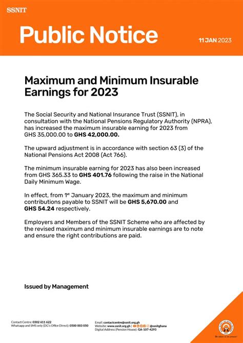 Maximum And Minimum InsurableEarnings For 2023 SSNIT