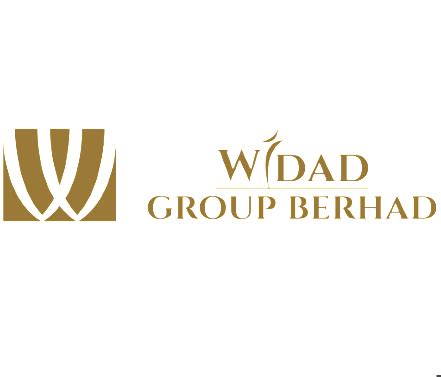 The wto classification for this sector are klse: WIDAD 0162 Share Price