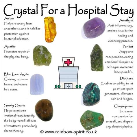 Image Result For Crystal Healing Posters Crystal Power Crystal Magic