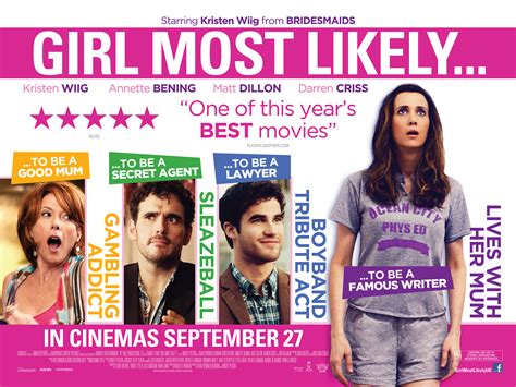 Girl Most Likely Review - HeyUGuys