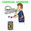Hazards In Chemical Process Industries  Hazard Welcome To
