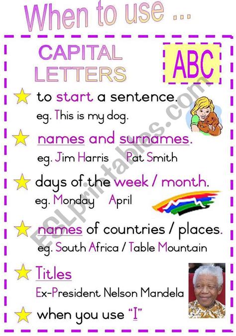 A Poster Which Explains When To Use Capital Letters Examples Of Each