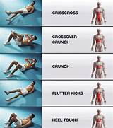 Fitness Exercises Stomach Images