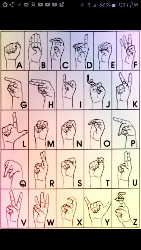 Learning a new language in the quickest and easiest way possible is just like driving: Trying to learn sign language and this was just helpful ...