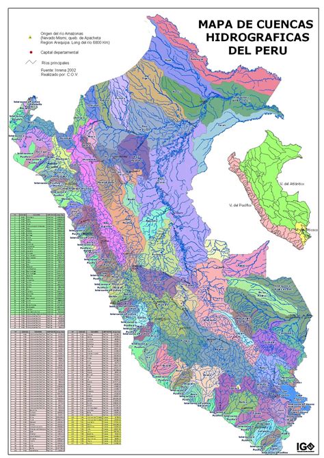 Mapas Tematicos Del Peru Mapa De Cuencas Hidrográficas Del Perú