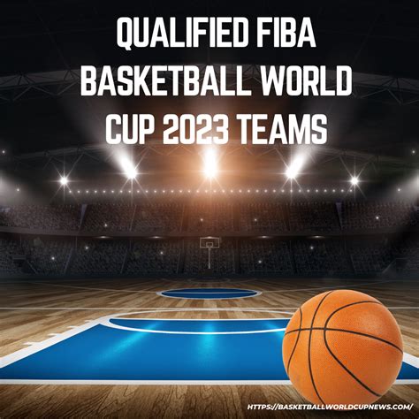 Qualified Fiba Basketball World Cup 2023 Teams