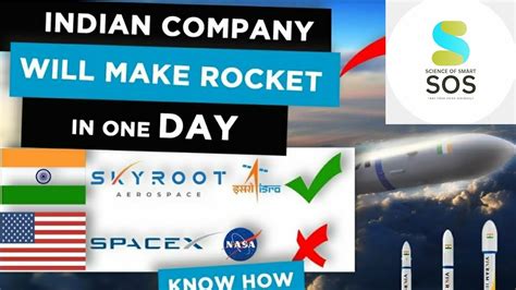 Indian Private Space Companies The Spacex Of India Skyroot
