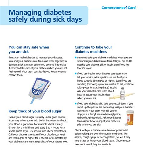 Managing Diabetes Safely During Sick Days