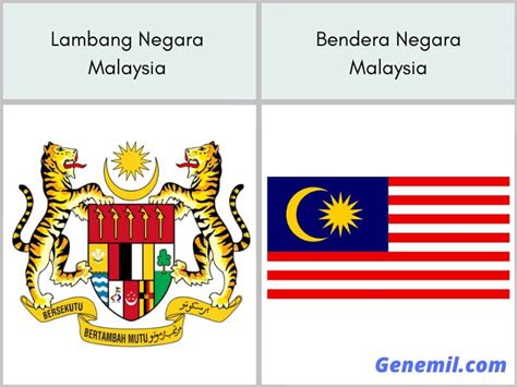 Association of southeast asian nations (asean) adalah organisasi kawasan yang mewadahi kerja sama negara di asia tenggara. Profil Negara Malaysia Singkat dan Lengkap » Genemil