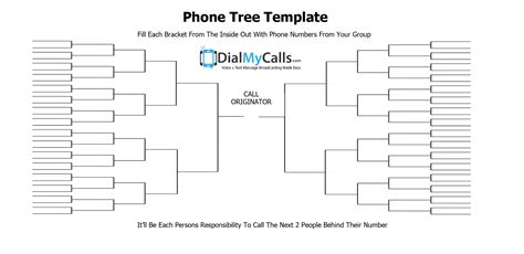 Top 6 Free Phone Tree Templates Word Powerpoint Pdf Dialmycalls