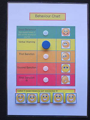 Behaviour Reward Chart Autism ADHD Challenging Behaviour Visual Aid SEN EBay
