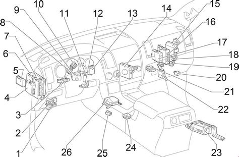 Toyota tundra and where the fuse panel diagram. Toyota Sequoia (2008 - 2018) - fuse box diagram - Auto Genius