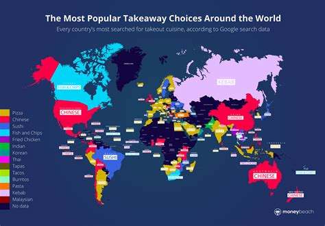 The Most Popular Takeaway Choices In The World Moneybeach