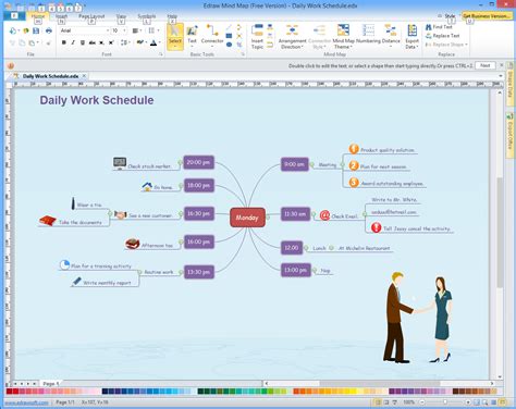 Brainstorm At Speed With Edraw Mind Map