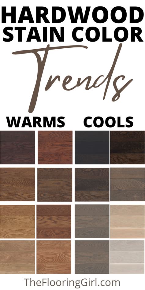 Popular Wood Floor Stain Colors Flooring Guide By Cinvex
