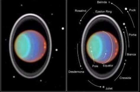 Por Primera Vez Detectan Rayos X En Urano Que Serían Clave Para