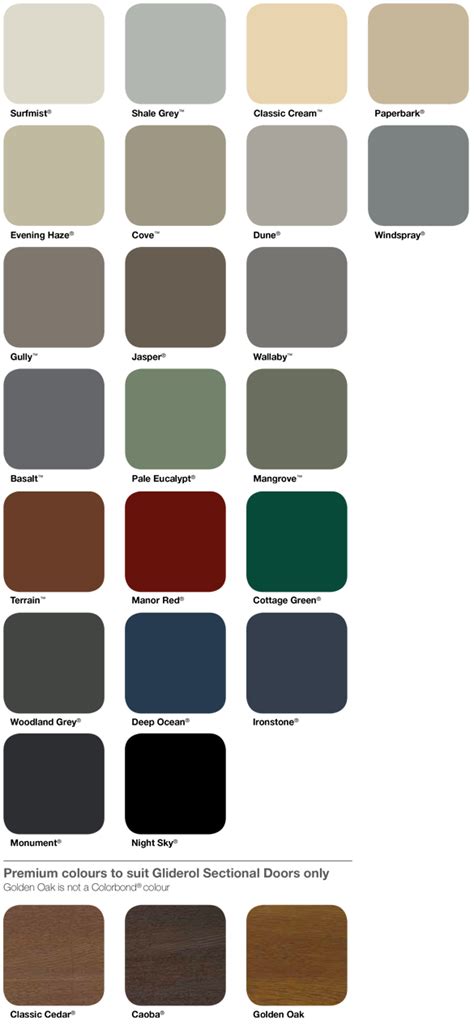 Colorbond Colour Chart For Garage Doors Sydney Pt Doors House Color