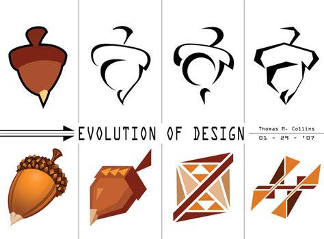Evolution Of Design By Pyrosity On Deviantart