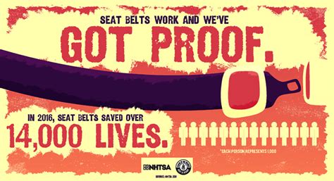 nhtsa click it or ticket seat belt campaign three60 by edriving