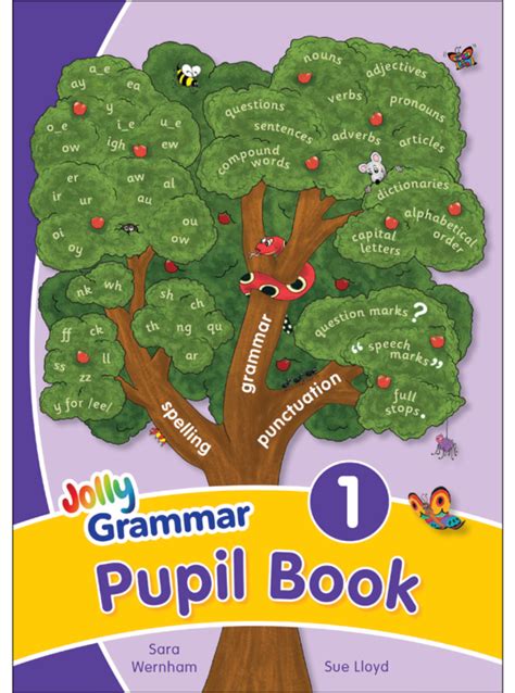 Jolly Phonics Grammar 1 Pupil Book Precursive Demaceducation