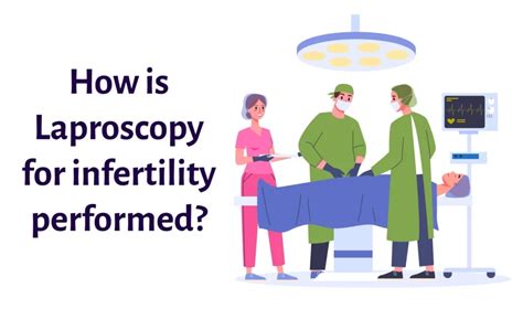 Laparoscopy For Infertility What You Need To Know Grace Fertility