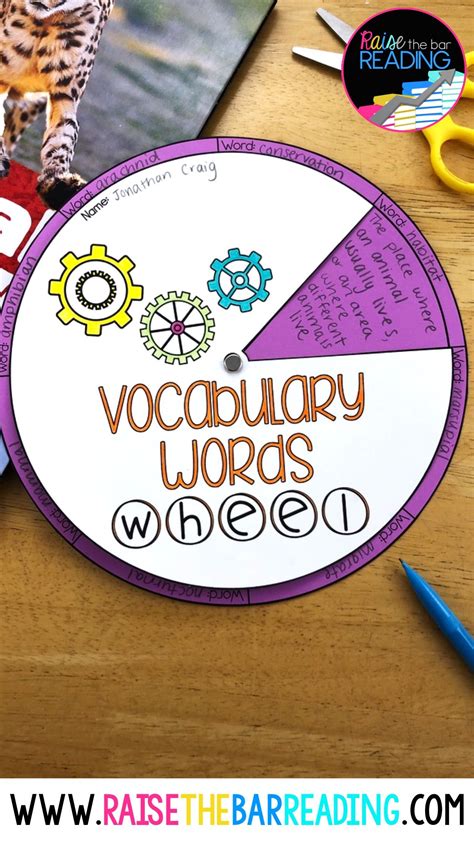 Definition (in own words) characteristics examples (from own life). Vocabulary Graphic Organizers, Templates & Vocabulary ...