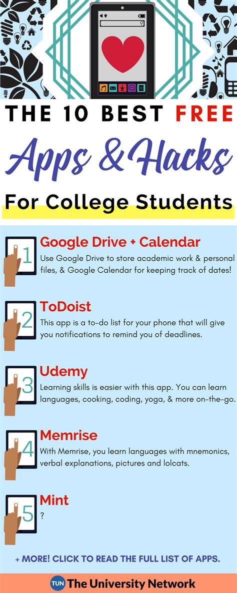 These organizational apps for students are great for staying organized and on top of we highly recommend this one for college students. 10 Best Education Apps and Hacks for College Students ...