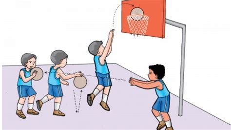 Gerakan Dalam Bola Basket Homecare