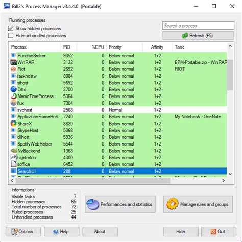 The Best Task Manager Software For Windows 10