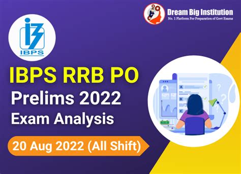 Ibps Rrb Po Prelims Exam Analysis August All Shift