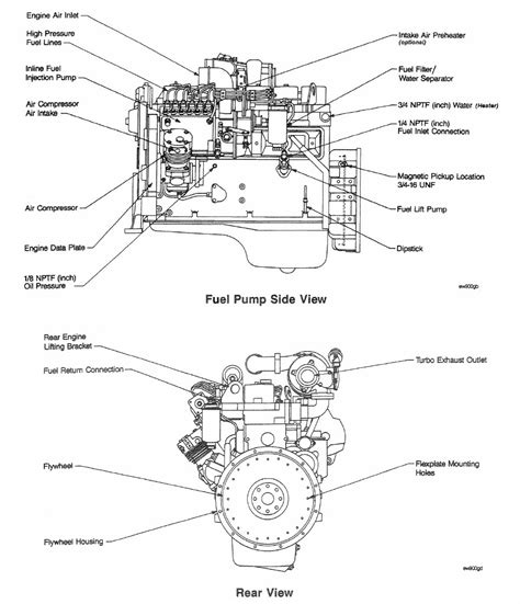 Cummins 4bt Engine Diagrams Diesel Engines Troubleshooting