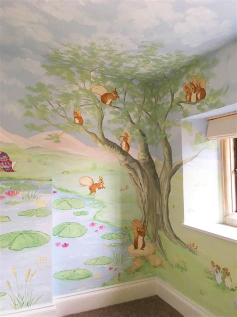 Beatrix Potter Themed Room Wall Mural