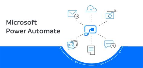 Power Automate Improve Your Productivity In A Few Clicks
