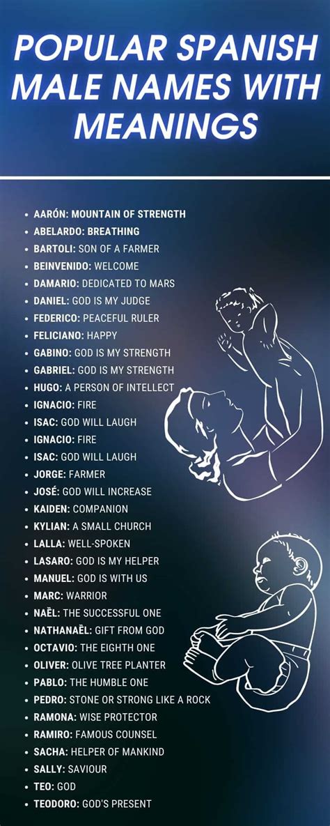 200 Popular Spanish Male Names With Meanings For Your Baby Boy Yen