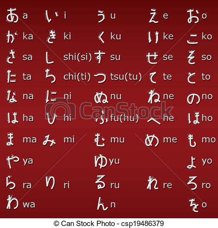 How to read and write hiragana alphabet | learn japanese for beginners. Vektoren Illustration von Alphabet, hiragana, japanisches ...