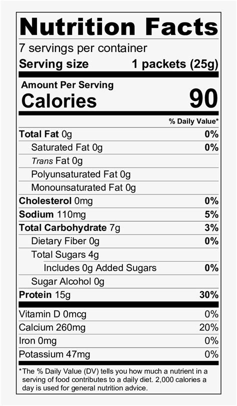 31 Nutritional Label For Cereal Labels 2021