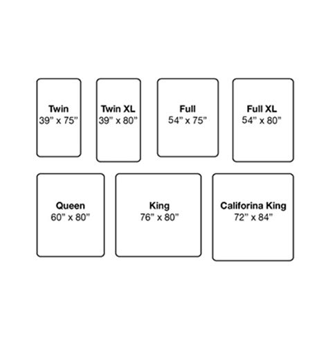 The sizes queen, king, and california king are all large enough to comfortably sleep multiple how to choose a mattress size. King Size Mattress - Mattress World Northwest - Portland OR