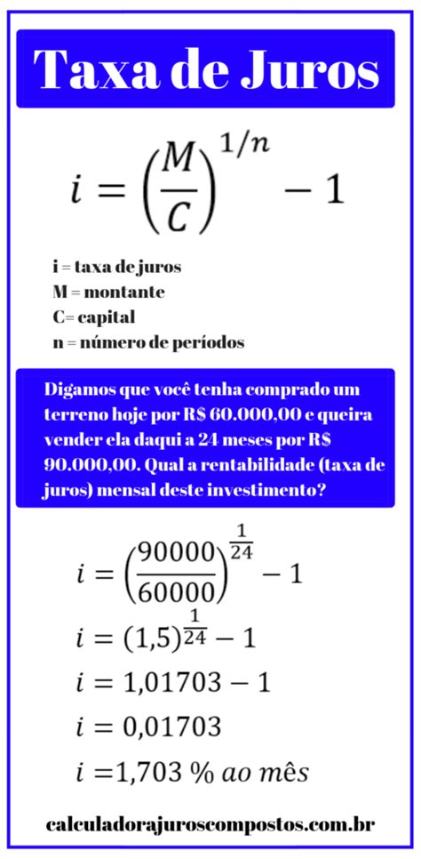 qual a formula para calcular a taxa de juros compostos printable templates free