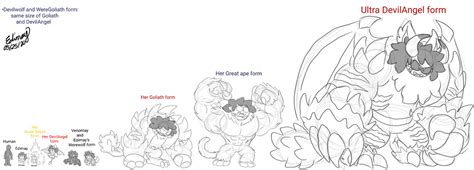 Edimays All Size Forms By Edimay On Deviantart