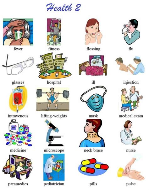 Health Vocabulary Useful Expressions At The Doctors English For