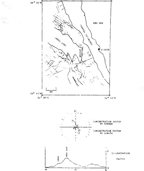 Figure 1 From Structure And Tectonics Of The Southern Gebel Duwi Area