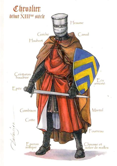 Chevalier Du Xiiie Siècle 1220 Postal Ilustrada Por Patrick