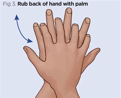 Infection Control 2 Hand Hygiene Using Alcohol Based Hand Rub Irish