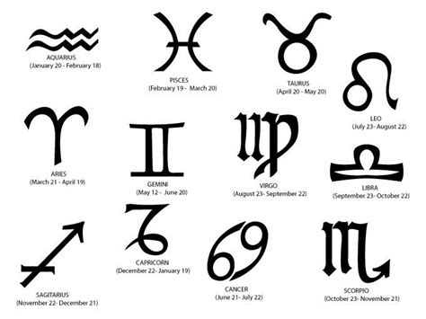 Find The Best Workout For Your Zodiac Sign Witchcraft Symbols And Zodiac